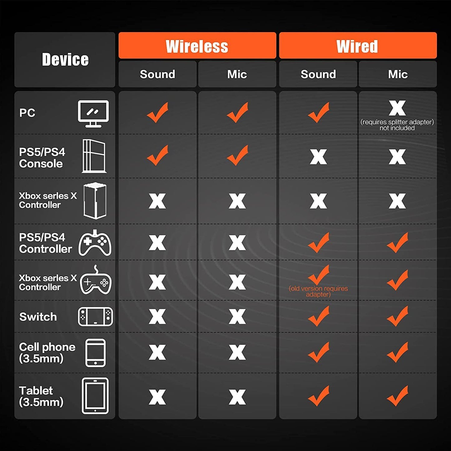 Wireless Game Headset Head-mounted Noise Reduction